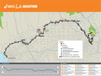 LA Marathon Course Map